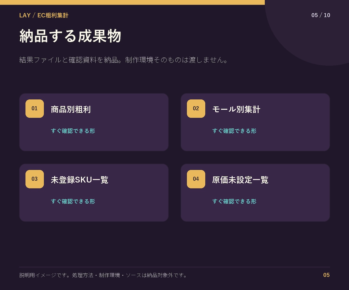 ECの売上・手数料・粗利を自動集計します モール明細と原価表を統合し商品別粗利まで表示 イメージ5