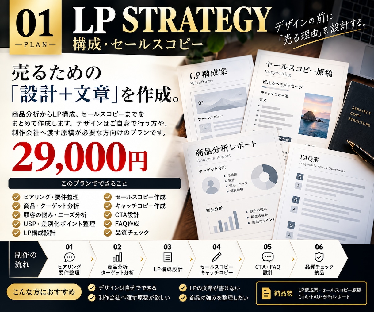 商品分析から設計する「売るためのLP」を制作します 商品分析から設計する「売るためのLP」を制作 イメージ2