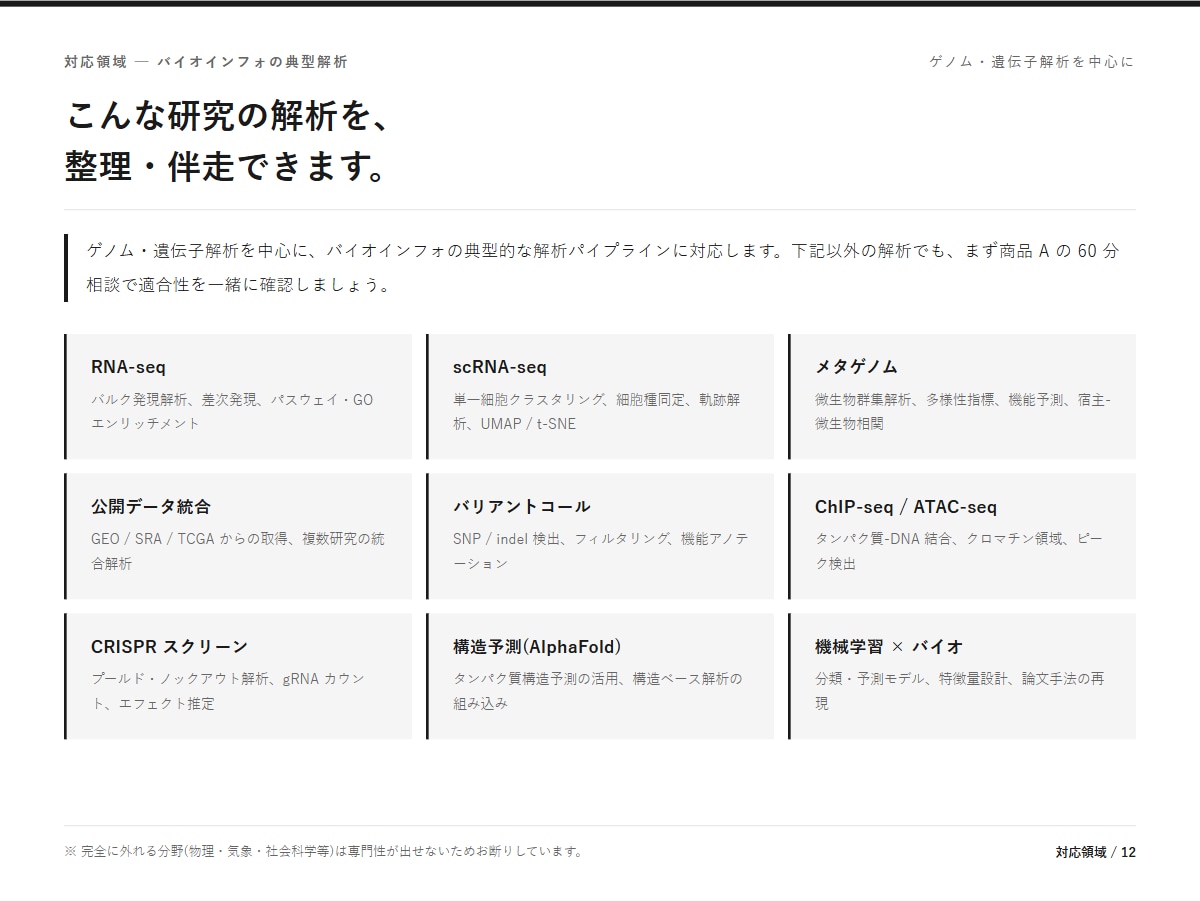 論文品質で解析コードを準備したい方を伴走します Reviewer にコード品質を問われた修士・博士へ イメージ1