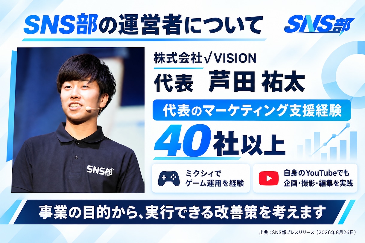 企業のSNS運用を企画から制作・改善まで支援します SNS部｜投稿を続け、改善につなげる運用体制 イメージ7