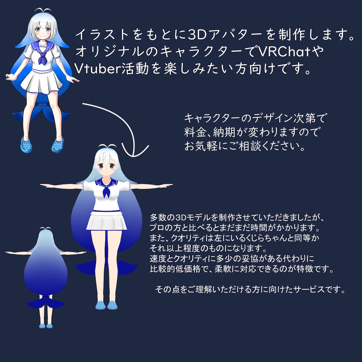 オリジナリティ溢れる3Dキャラを作成いたします 自分だけのオリジナル3Dアバターが欲しい方へ。 イメージ2