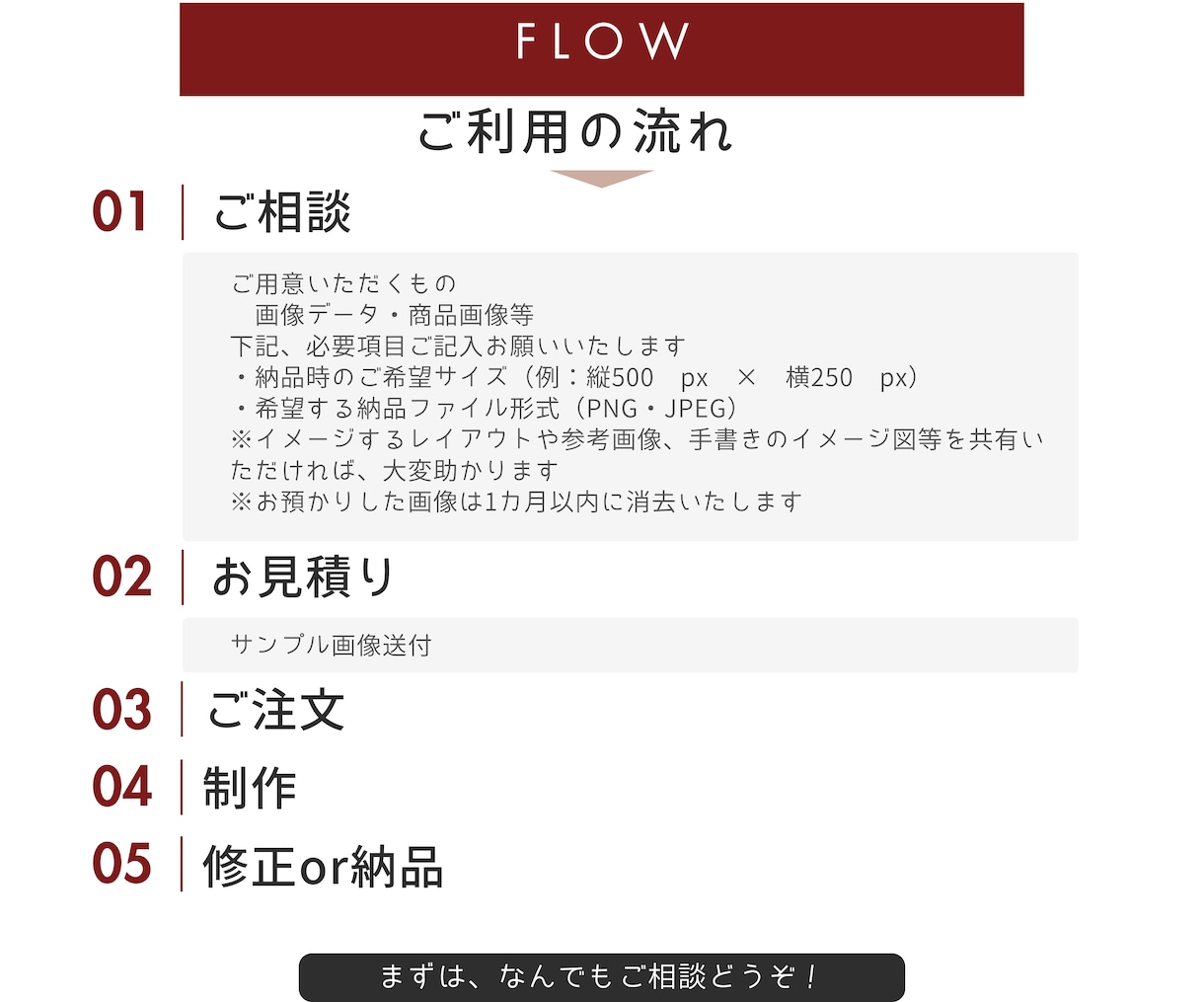 利用シーンがイメージできる！モックアップ作成します 見せ方で印象が変わる、実際に使っているようなデザイン作成！ イメージ2