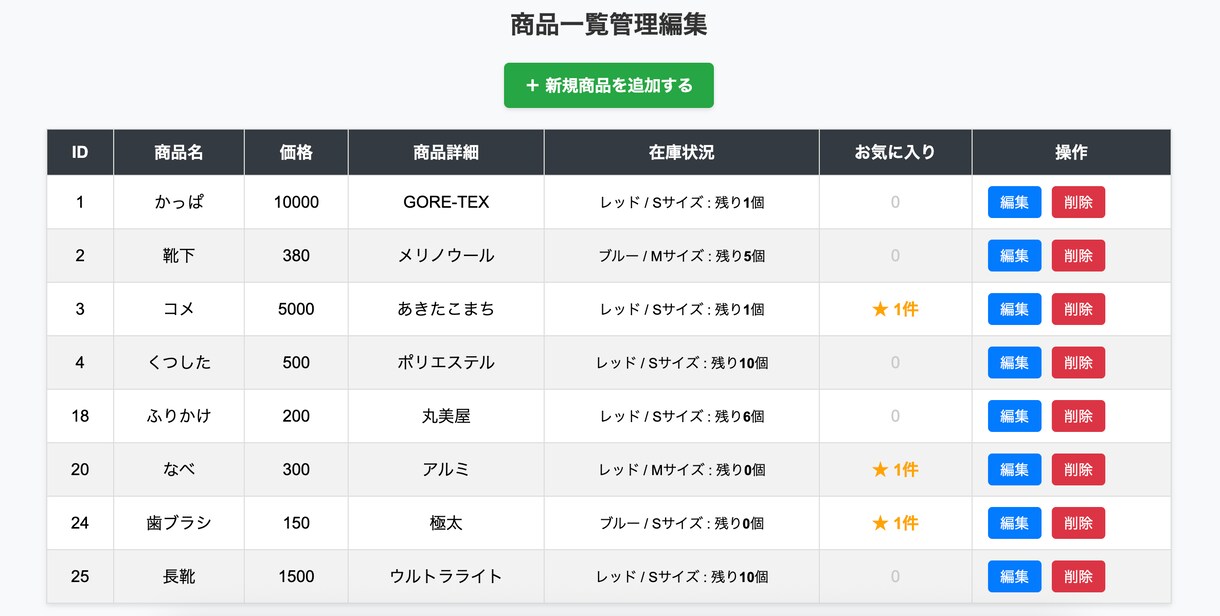 Spring Bootで商品管理アプリを作成します Spring Bootで小規模向け商品管理アプリを作成します イメージ3