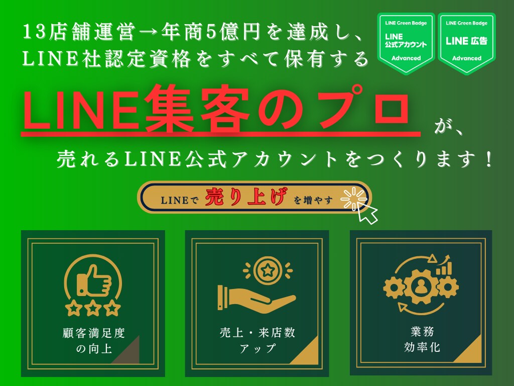 飲食店特化！売上に直結するLINEを構築します 約15店舗を統括し、年5億を売り上げた集客のプロにおまかせ！ イメージ1