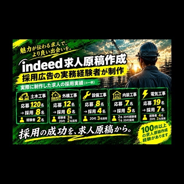 Indeed求人原稿から掲載までサポートします 採用経験者がIndeed掲載までサポート イメージ1