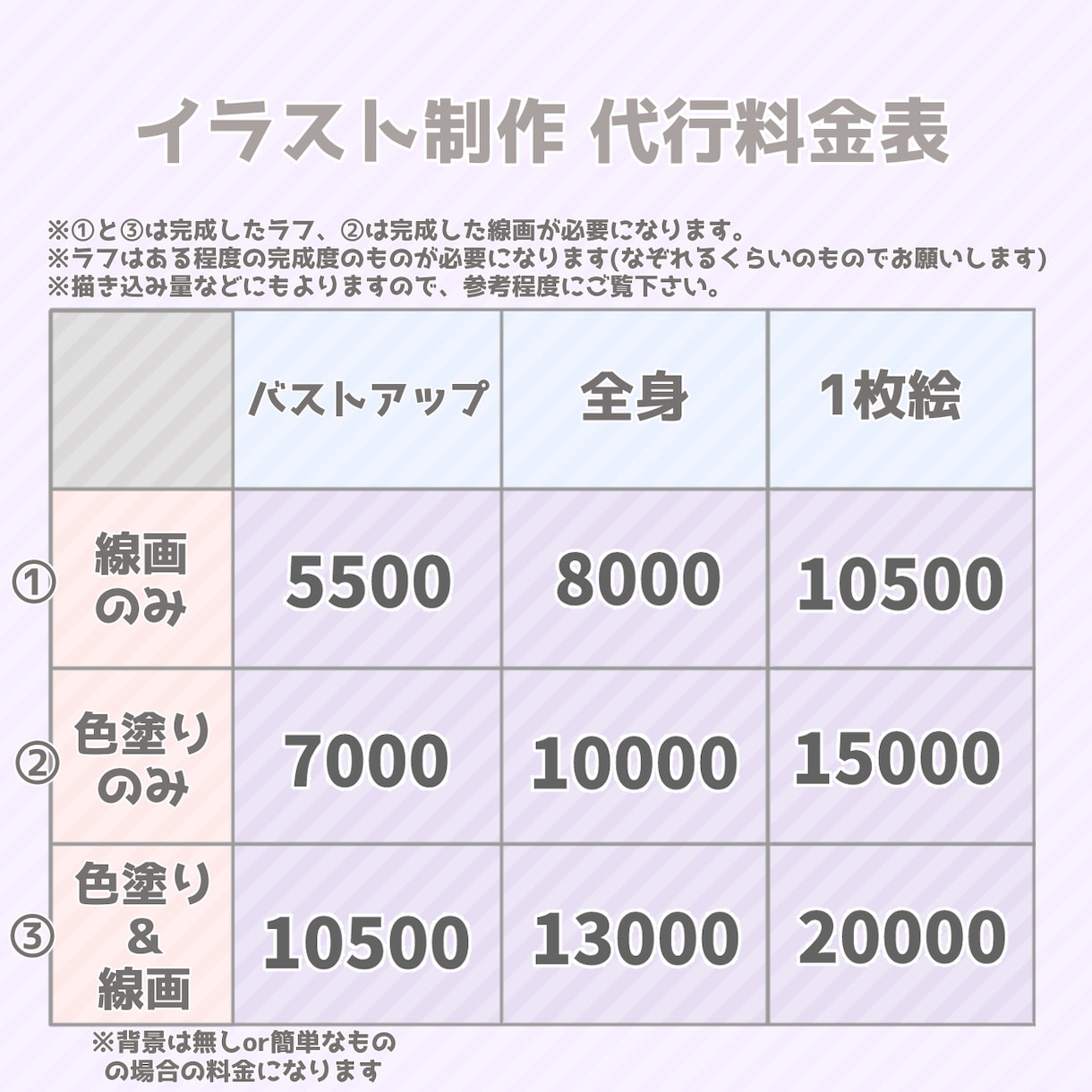 色塗り代行 着色・線画代行致します 彩色・線画の制作を代行します！ イメージ2