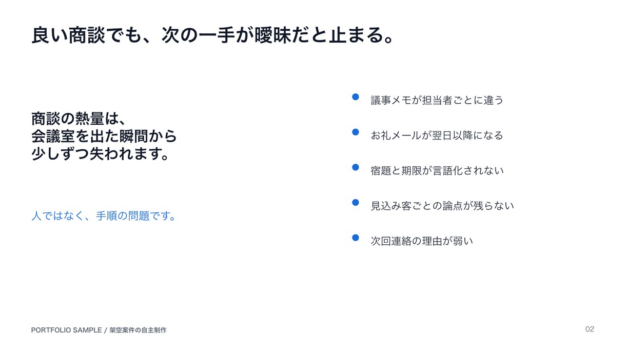 メモや原稿から伝わる提案・説明資料を作成します 構成・文章・スライド・説明台本までテキストで対応 イメージ3