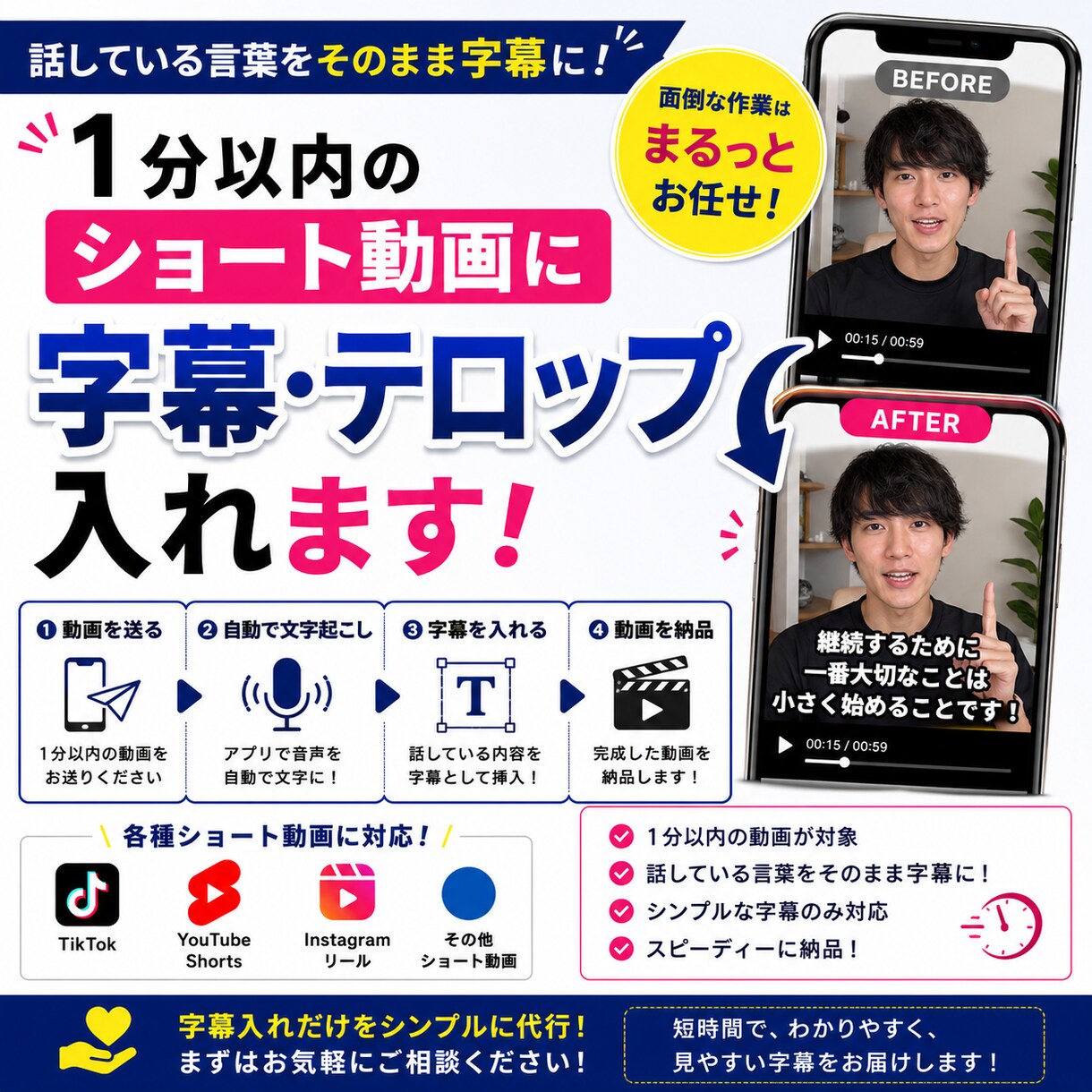 1分以内のショート動画3本に字幕を入れます ショート動画の文字起こしを早く丁寧に仕上げます！ イメージ1