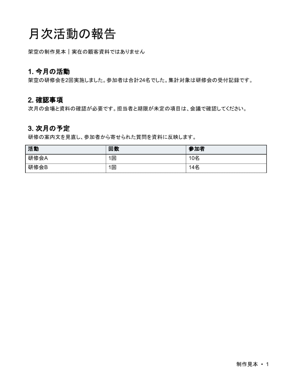 Word文書の書式をまとめて整えます 見出し・余白・表記をそろえて読みやすく イメージ2