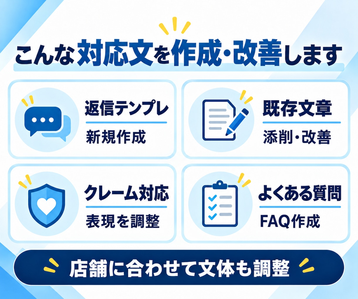 CS対応で使用できるテンプレートを作成、修正します 月商1億円以上のECセラー社員が作成する顧客対応テンプレ イメージ2