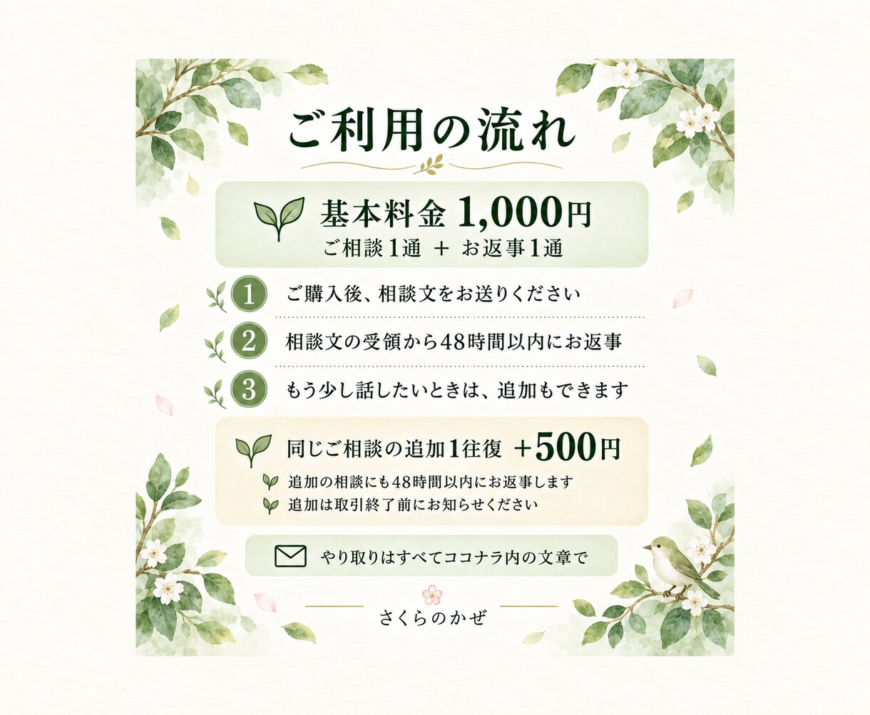 日々の悩みを聴き、文章でお返事します まとまらない気持ちも、手紙のようにゆっくりと イメージ5