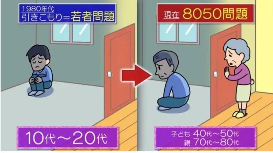引きこもり、8050問題など相談にのります どれだけ長い間、引きこもりでも相談してください！ イメージ1
