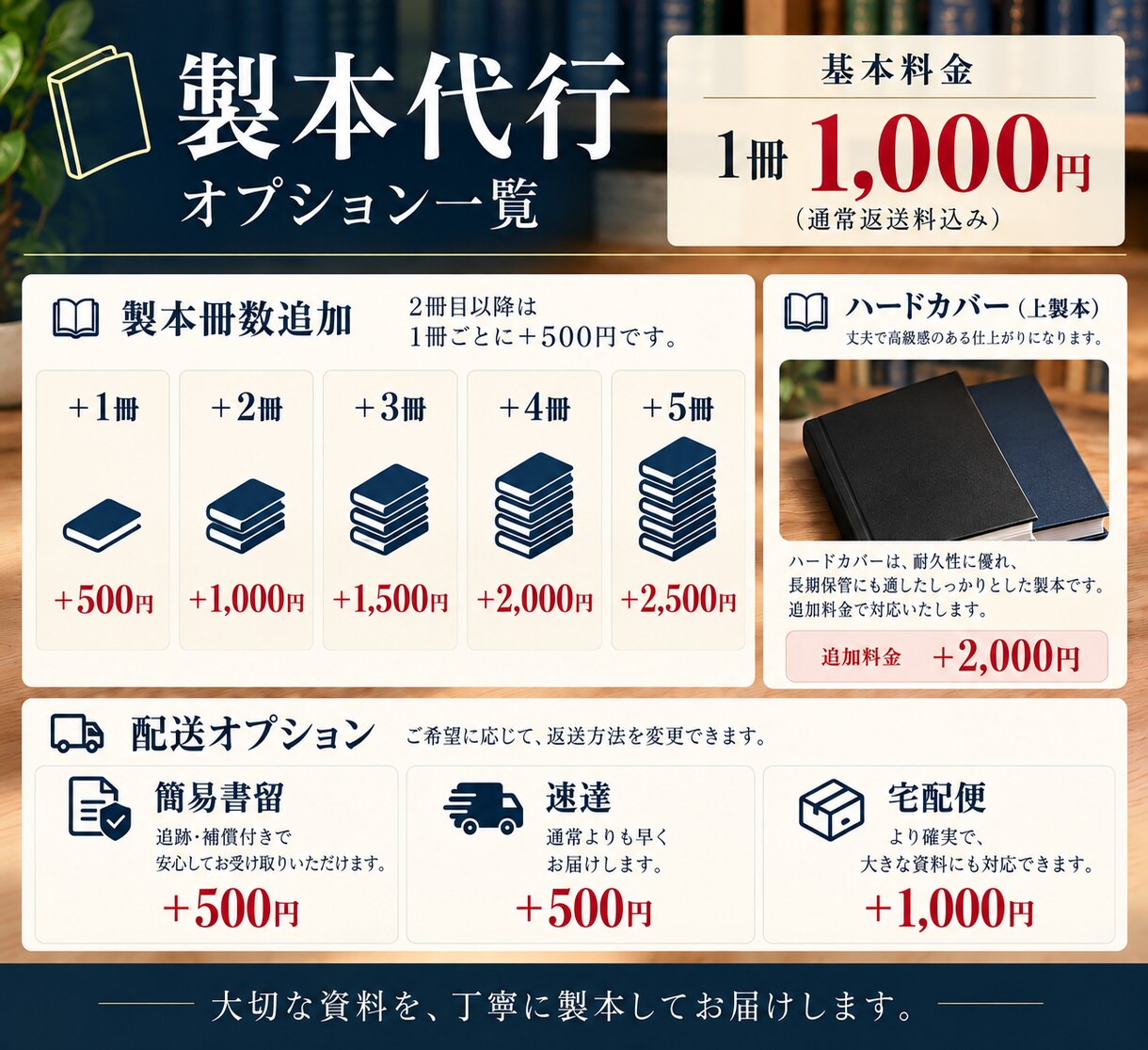 レポート・研究資料を1冊から製本します ホチキス留めから本格ハードカバー製本まで対応！ イメージ2