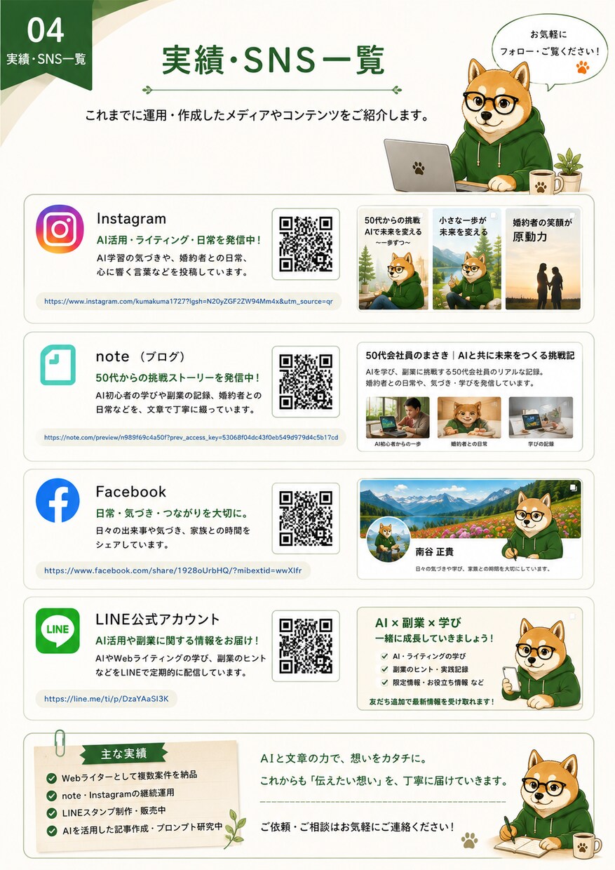 AI活用で記事作成します SEOを意識し丁寧に記事を作成します イメージ4