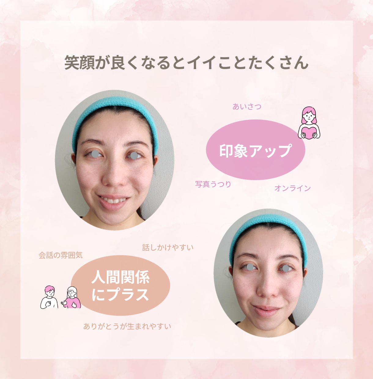１日でできる♪キレイで自然な口角の上げ方を教えます 口角を「斜め上」に上げる動きで楽しそうな笑顔を身に付けよう！ イメージ8
