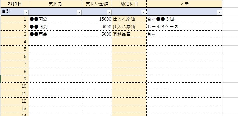 💬ココナラ｜日次支払い管理表　１か月分　送ります   vcc_cc  
                3.0
               (2) 3…