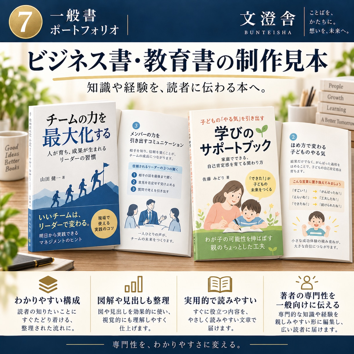 原稿を整え電子書籍・紙書籍まで出版伴走します 校正・組版・表紙からAmazon出版準備まで一冊まるごと支援 イメージ7