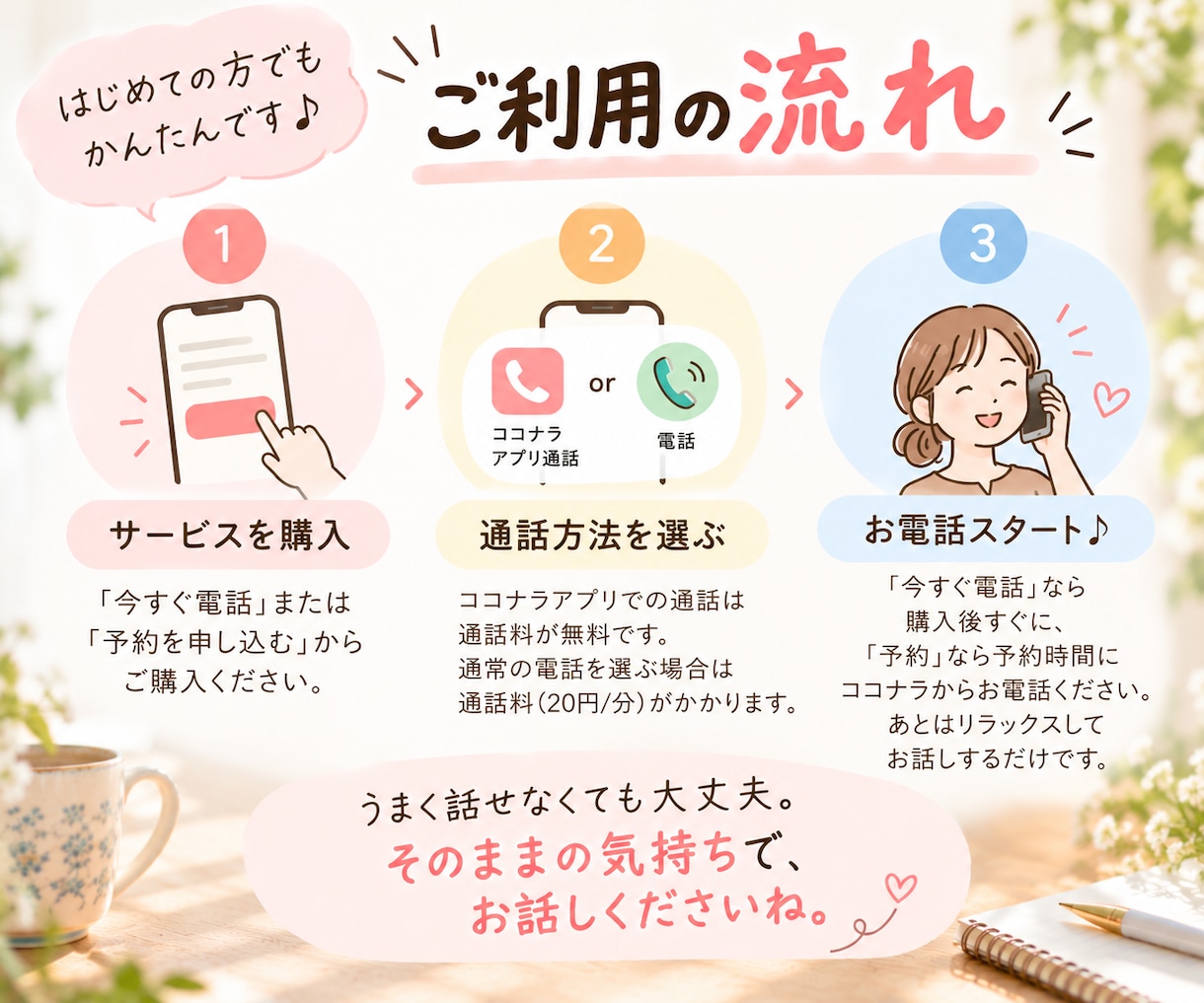 聞いて！や意見が欲しい！叶えます 誰にも言えない話もここで全部しゃべっちゃってください♫ イメージ5