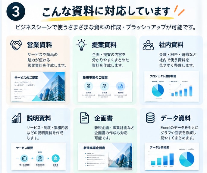 営業・提案資料を見やすく作成します 現役会社員が伝わる資料へ丁寧に整えます イメージ3