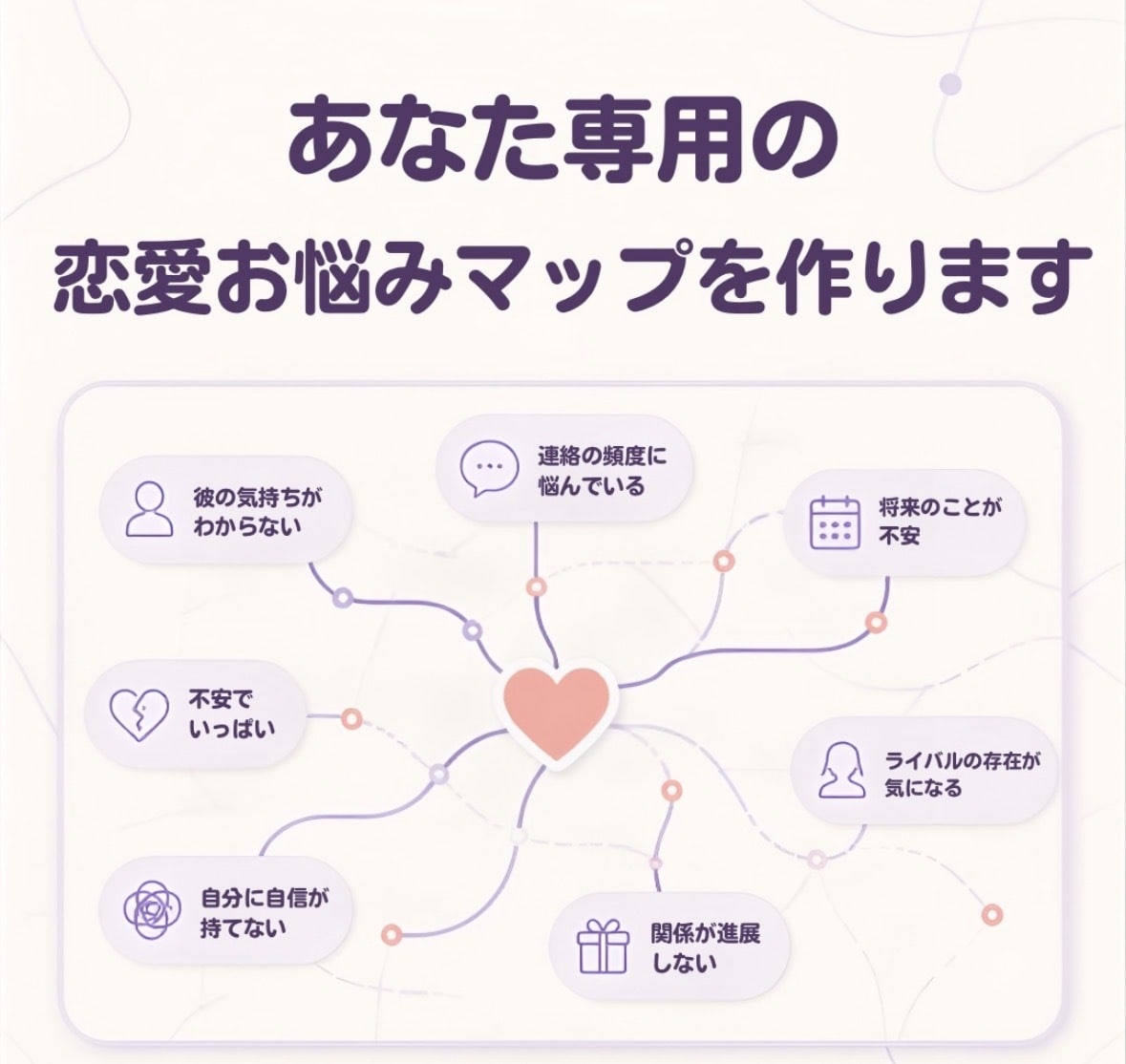 あなた専用の恋愛お悩みマップを作ります あなたの不満や不安を、ひとつずつ紐解いていきます。 イメージ1