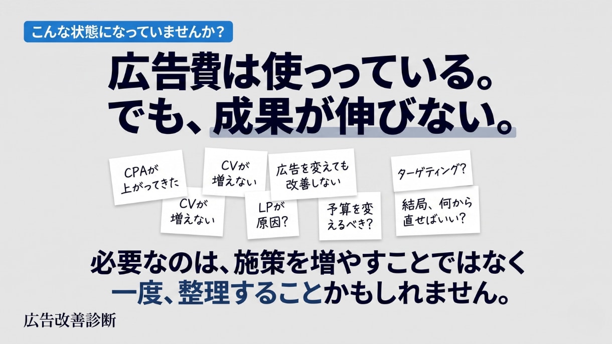 Meta広告の改善ポイントを診断します 何を改善すべきか、優先順位まで整理します イメージ2