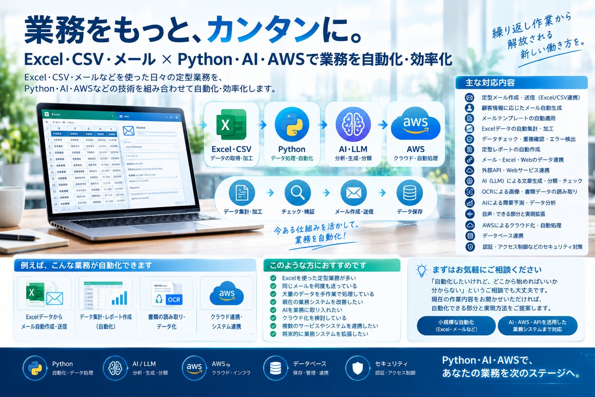 Excel・メールをAIで自動化します 既存業務をAI・クラウドで効率化・高度化 イメージ1