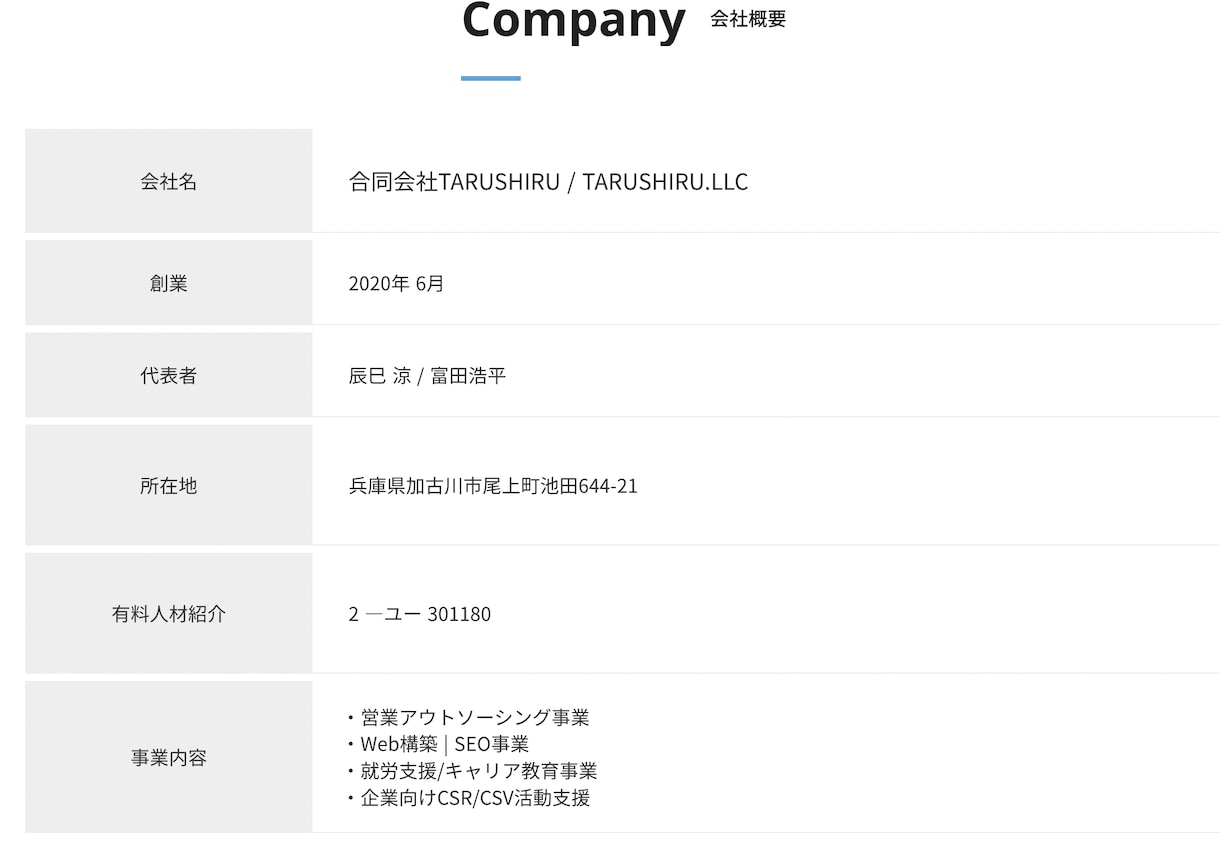1ページ1万円!  低価格でのHP制作をします 起業や店舗など向けに低価格でのLP制作！ イメージ4