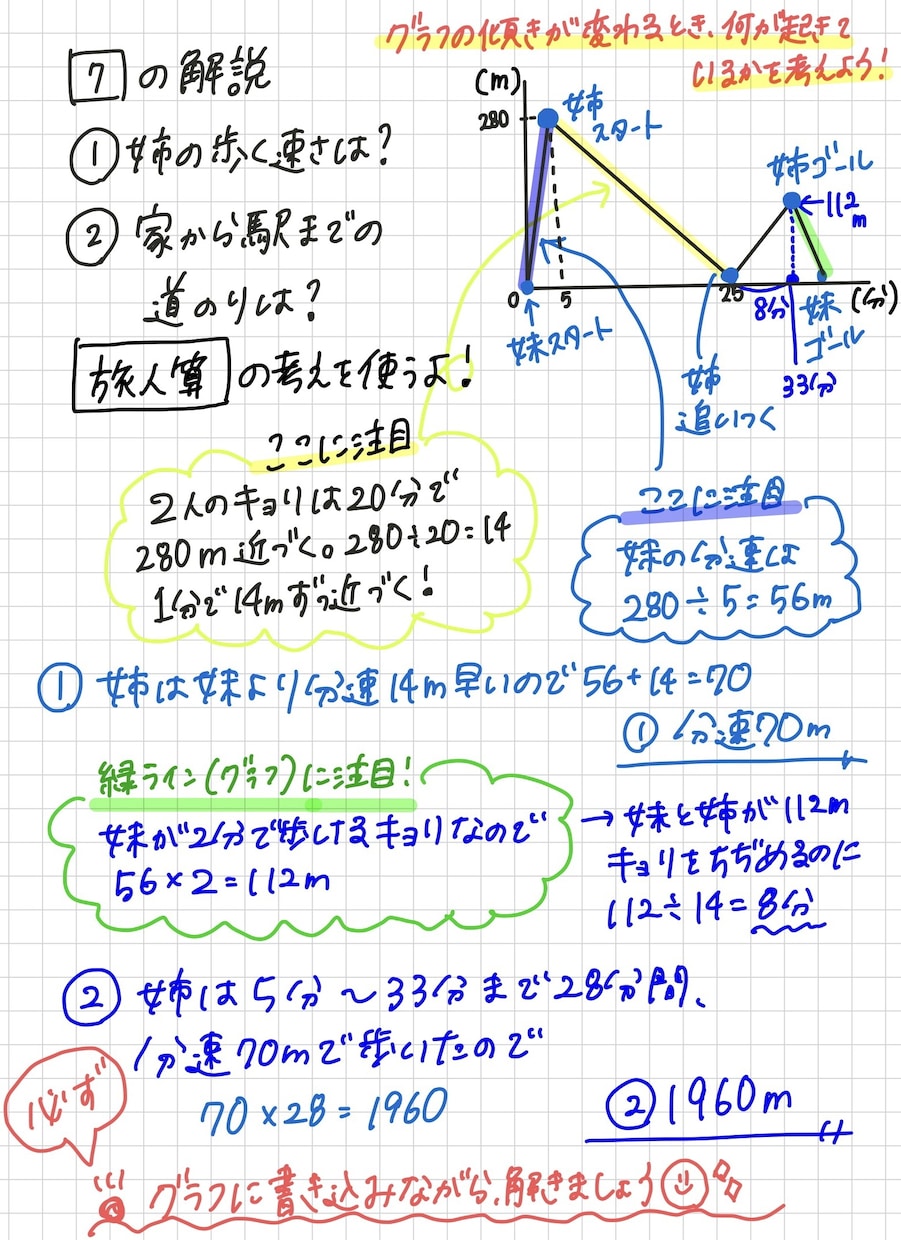 現役塾講師が質問対応いたします 見てわかる、分かりやすい解説を作成します！ イメージ4