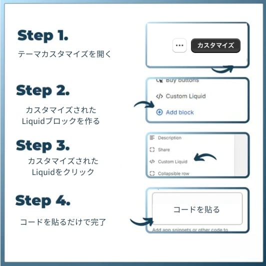 商品ページLiquidコード60点以上共有します Shopifyストアを簡単にカスタマイズ！簡単に機能を強化 イメージ2