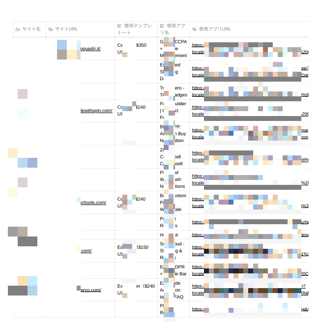 Shopifyで売れてる店の事例サイト集を渡します 使用テンプレート名、アプリ名を大公開■デザイン集■ジャンル別 イメージ3