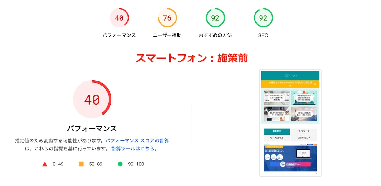ホームページの表示速度を改善させます PageSpeed Insightsのスコアでお悩みの方へ イメージ4