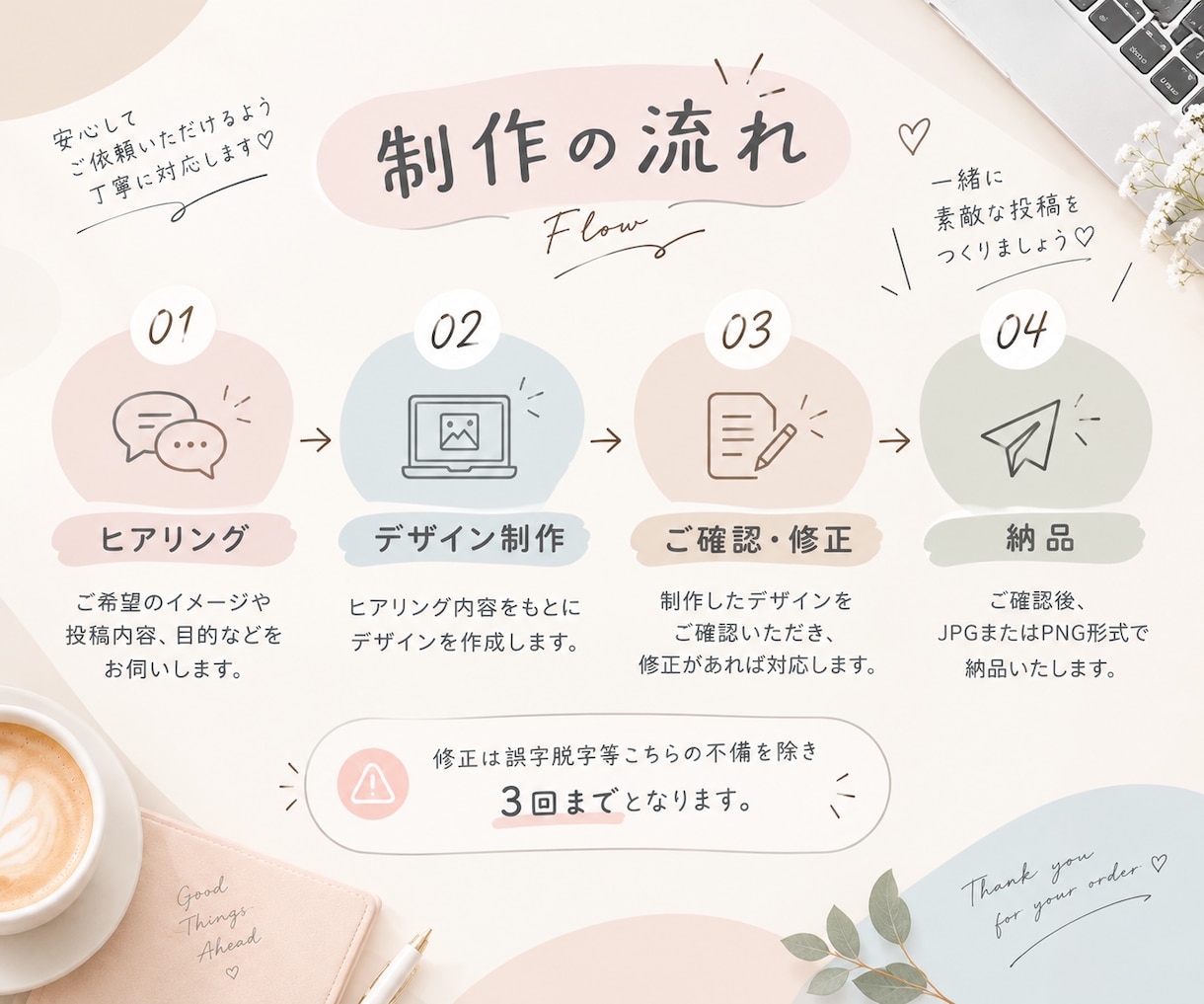Instagramフィード投稿画像を制作します Canvaで世界観に合わせた投稿制作 イメージ2