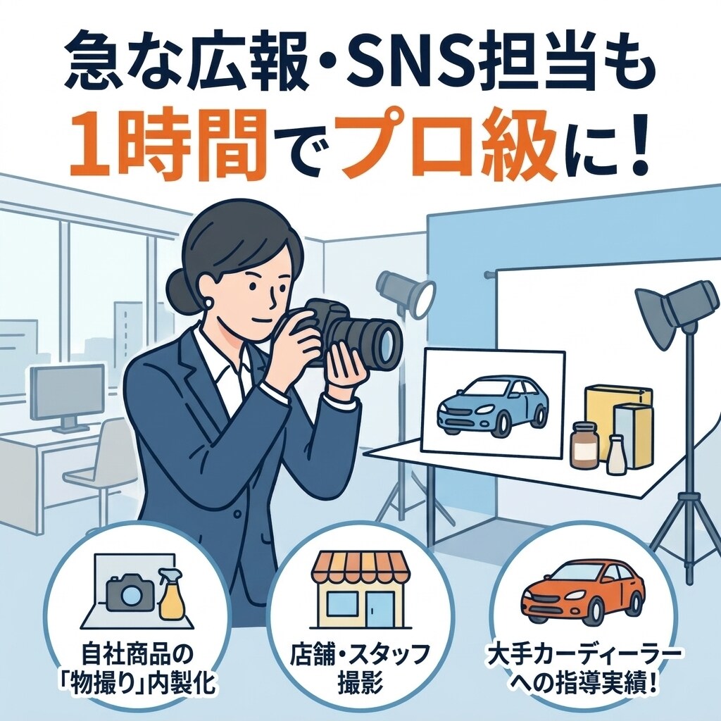 超初心者・広報向けカメラの基礎教えます 専門用語なし！大手ディーラー指導実績のあるプロが伝授します イメージ3