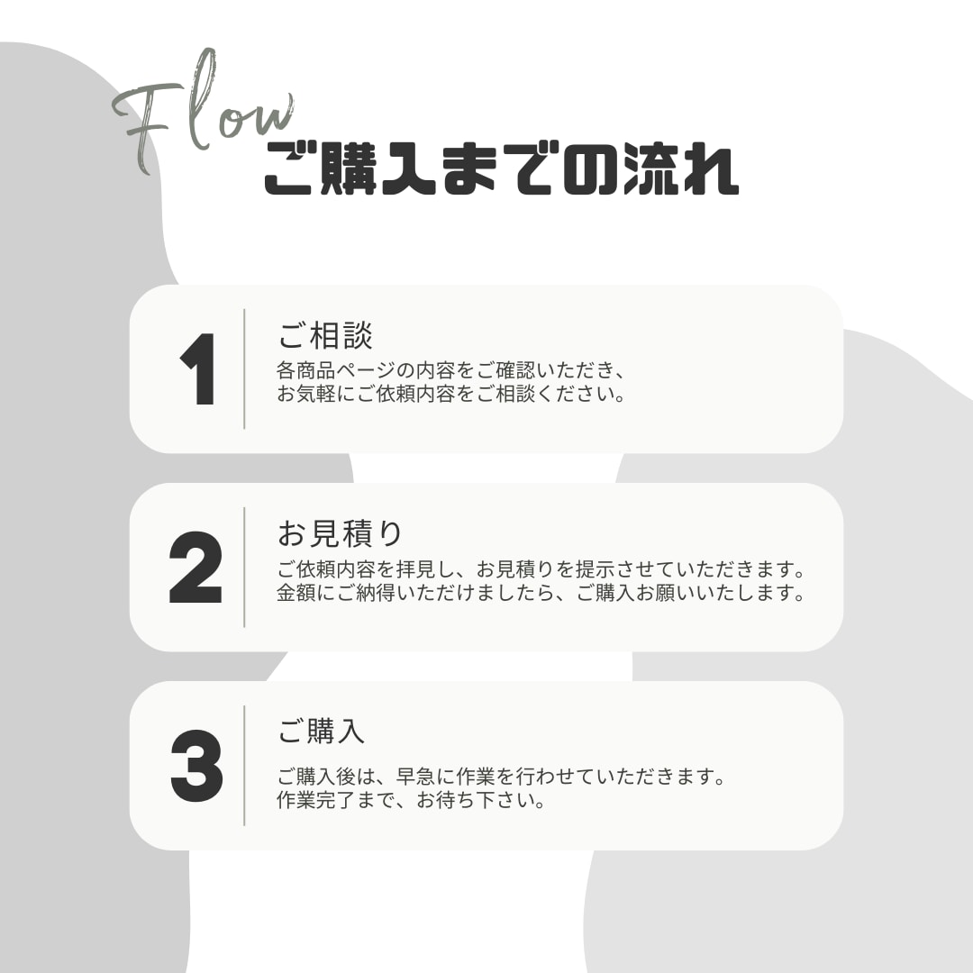 MovableTypeサイトをワードプレス化します ＼MovableType制作のサイトをWordPress化／ イメージ5