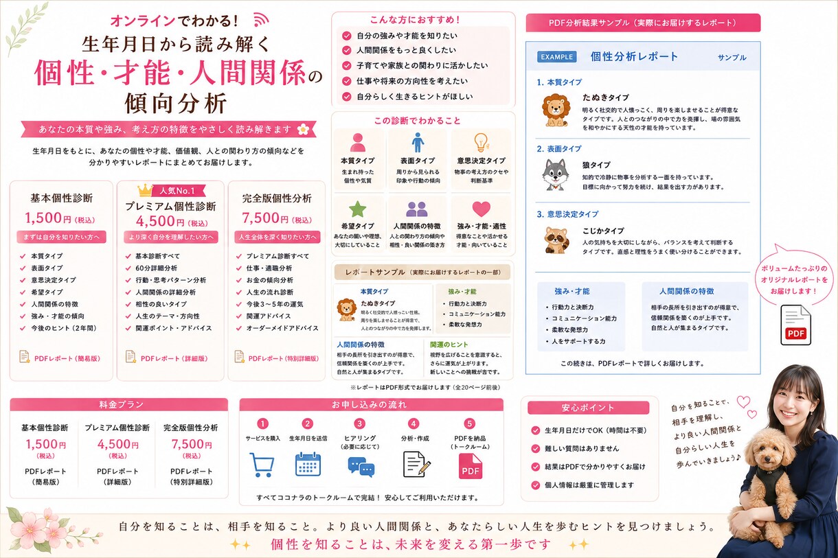 生年月日から読み解く個性・才能・人間関係分析します 本本質・才能・価値観を知り、自分らしく生きるヒントをお届け。 イメージ4