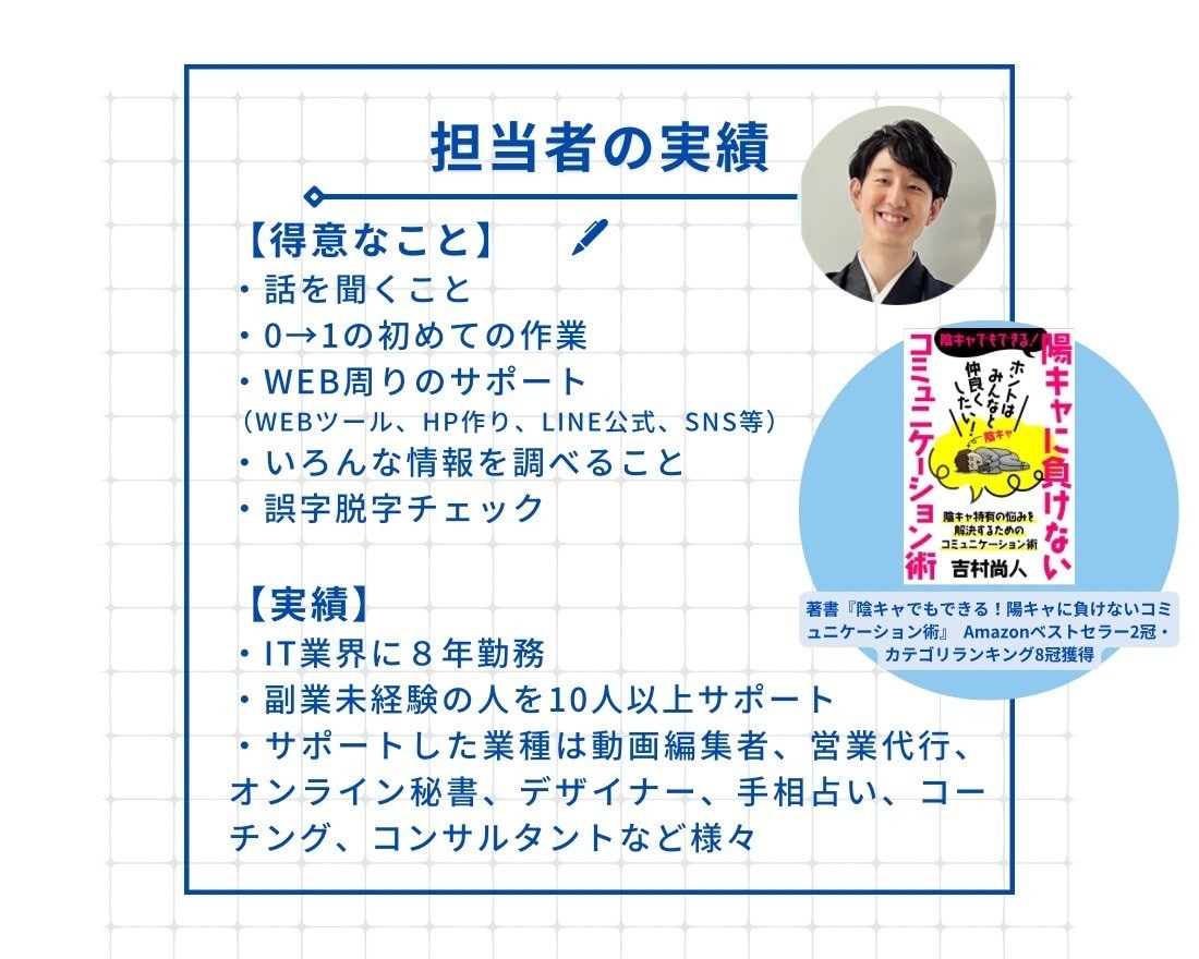 出品内容についてビデオチャット☎質問受付けます 購入前に不安や相談したい事がある方へ。 イメージ1
