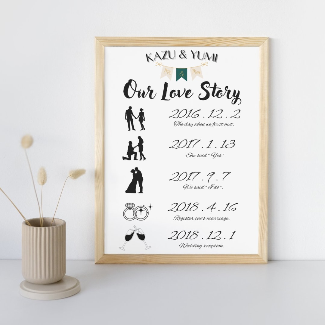 大切な『Our Love Story』を作成します 結婚式のウェルカムスペースやお部屋の素敵なインテリアに… イメージ1