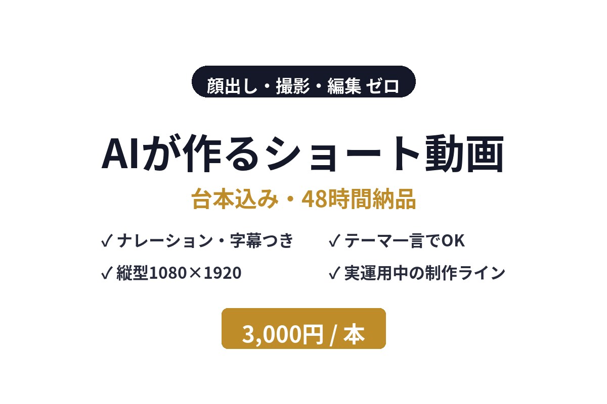 SNS動画をAIで量産する仕組みを構築します 動画編集から解放。あなた専用の自動生成ラインを作ります イメージ1