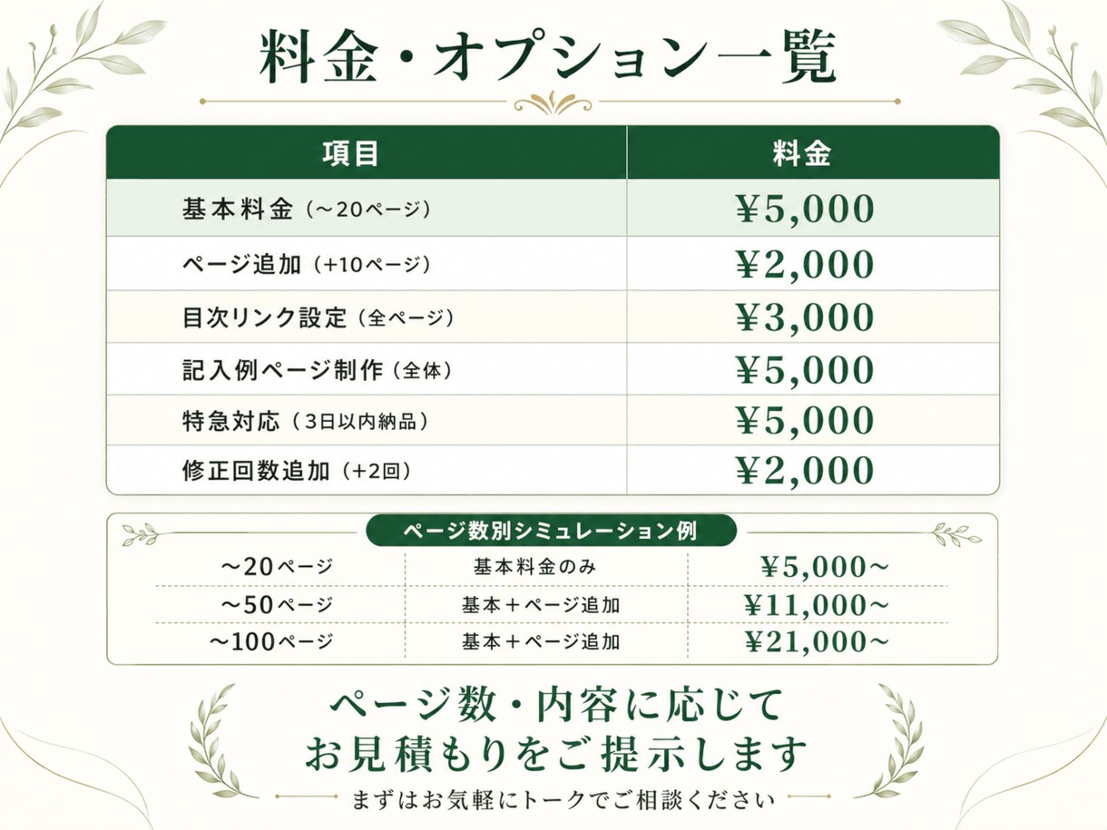 GoodNotes対応✨オリジナルPDF制作します あなたの"使いたい手帳"を、ゼロから一緒に作ります イメージ5