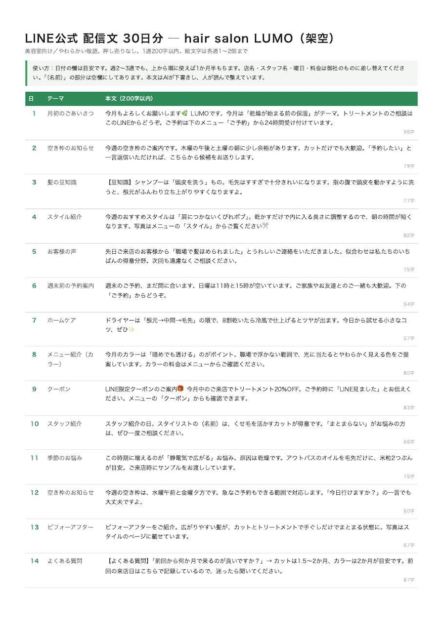 LINE公式の配信文を30日分まとめて書きます 美容室・飲食・整体向け。1通200字×30通、コピペで使える イメージ2