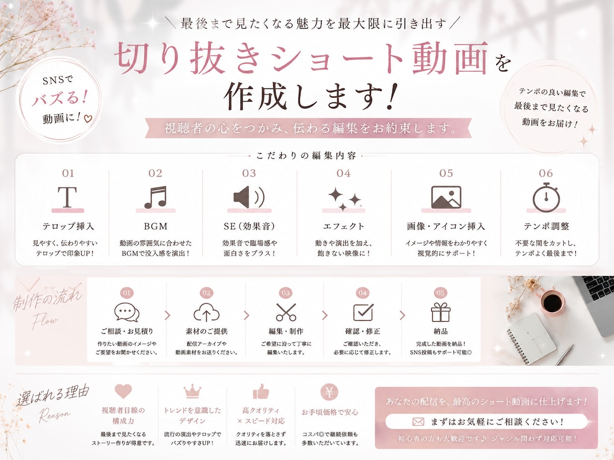Vtuber・配信者の切り抜き動画を作成します Vtuber・配信者の切り抜き動画編集 イメージ1