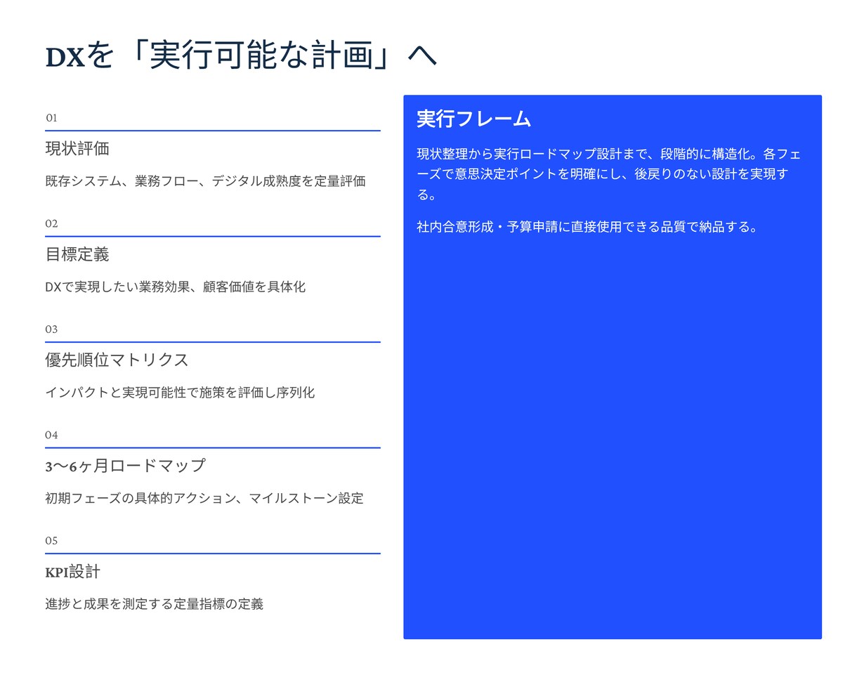 DX構想を実行ロードマップへ整理ます 抽象論で終わらない実行設計提供 イメージ2