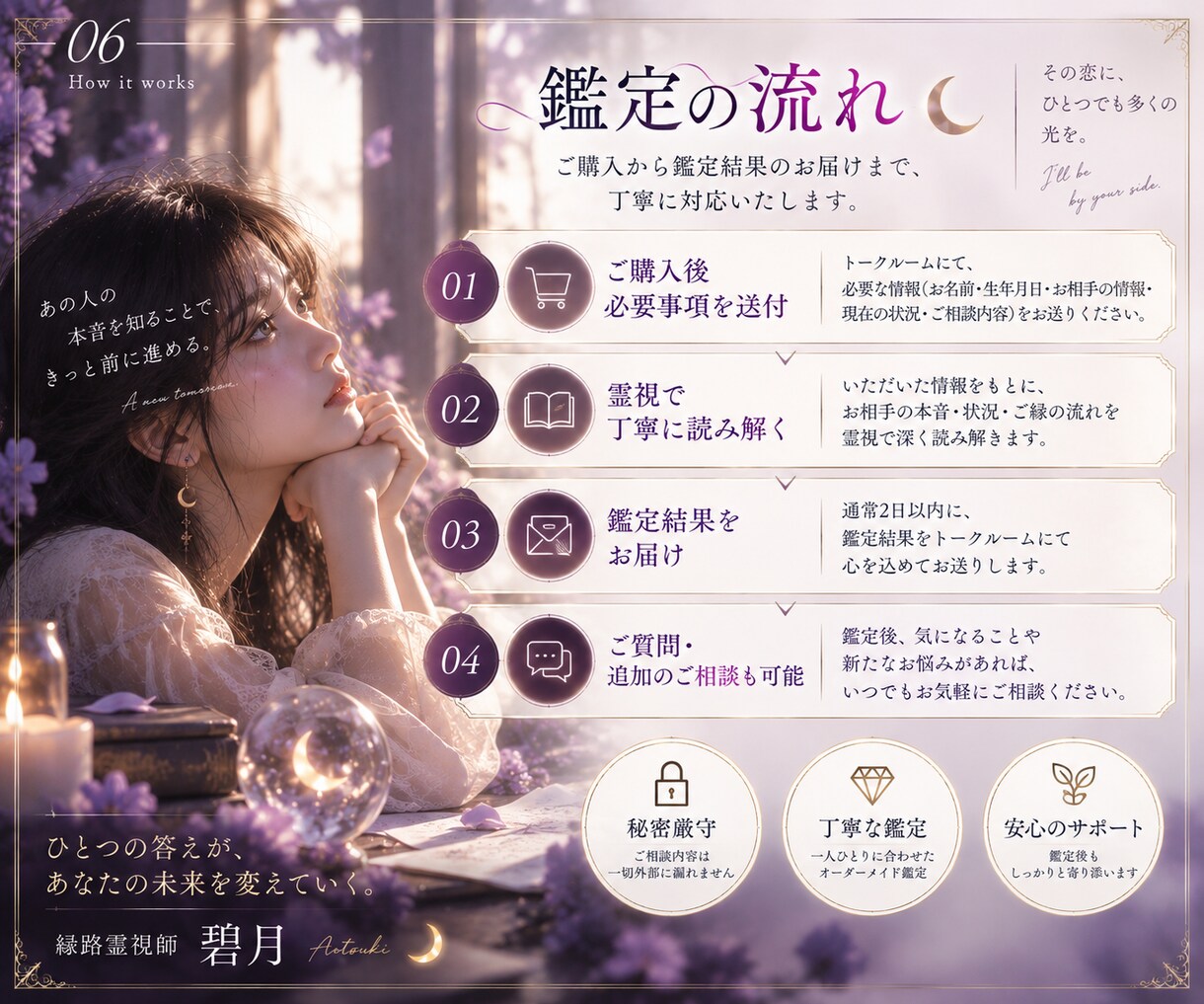彼の本音｜あなたへの気持ちを霊視で読み解きます 好き・迷い・距離を置く理由｜今の二人の現在地まで丁寧に視ます イメージ6