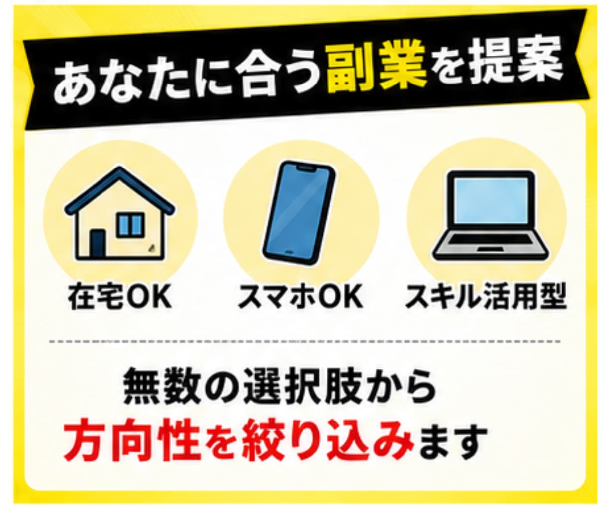 あなたの強みに合う、安全な副業を個別で診断します 詐欺回避＋初動アクションで初心者でも迷わない方法を個別に整理 イメージ7