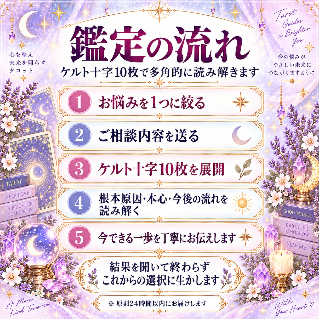 繰り返す辛い恋愛の根本原因を霊感タロットで占います 同じ恋愛で傷つきたくない｜原因と変える一歩を10枚で深掘り イメージ2