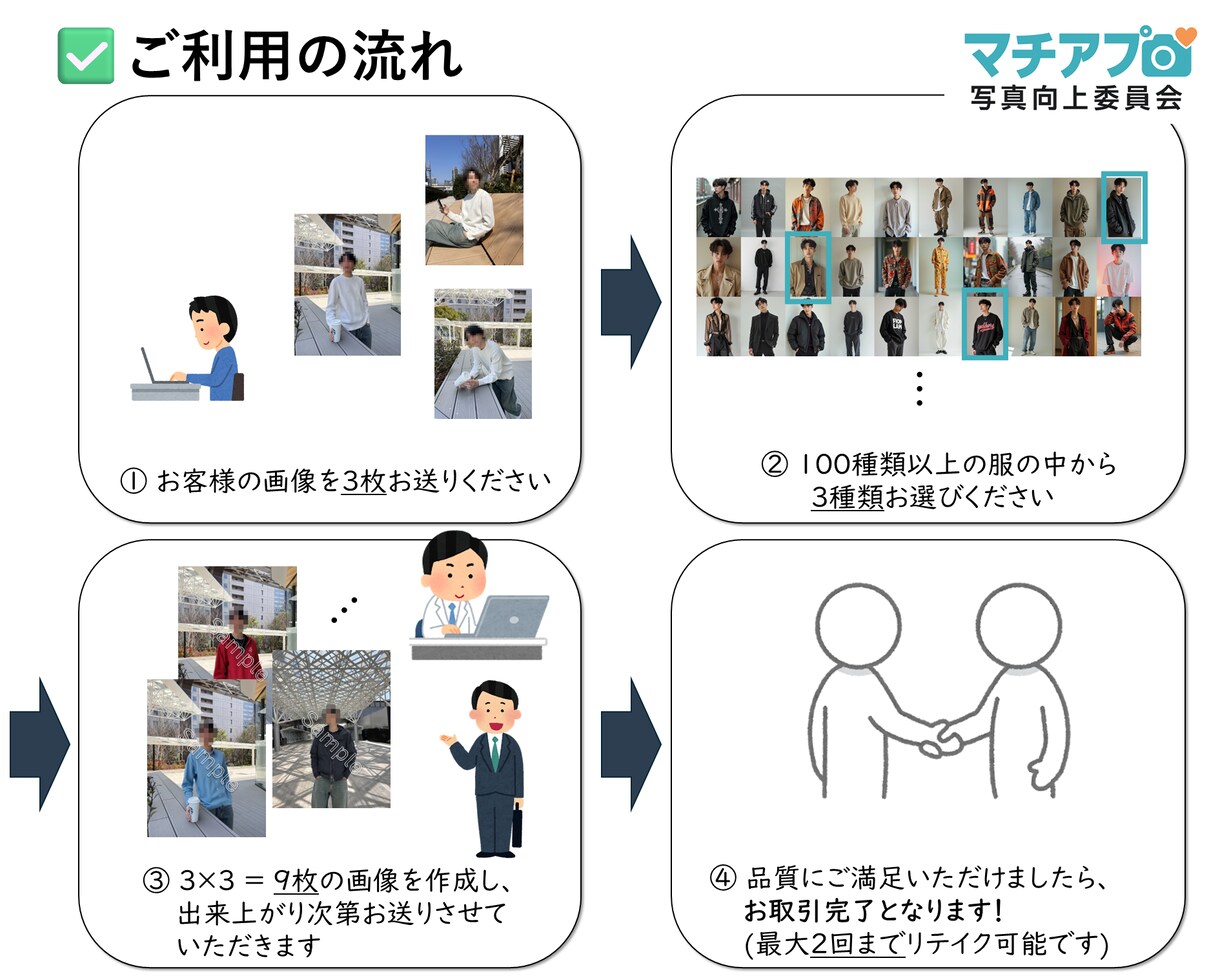 マッチングアプリ用着せ替え画像作成します AIで"印象UP"プロフィール画像を作成します イメージ4