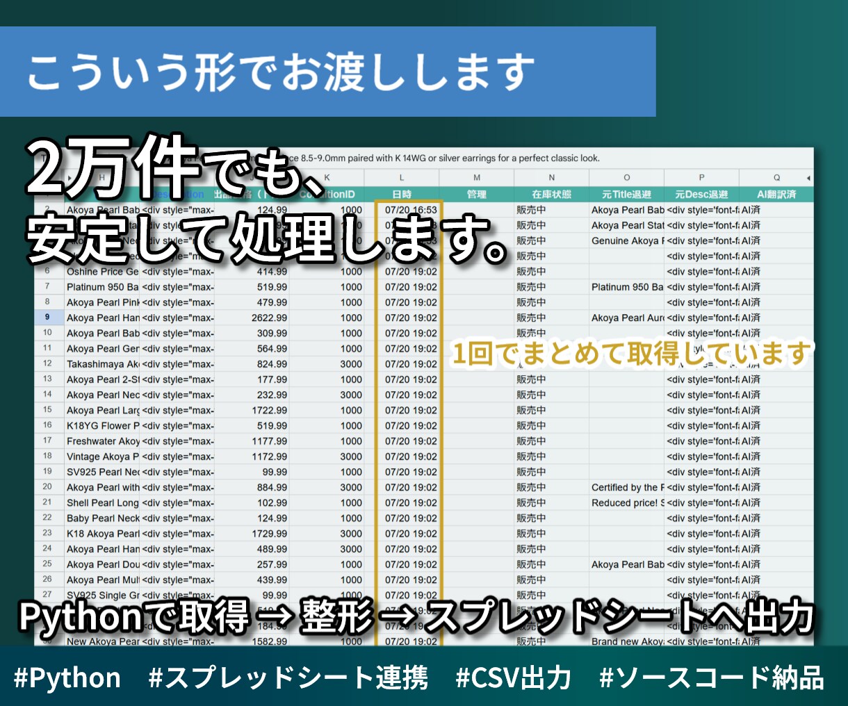 Webスクレイピングでデータ収集を自動化します 営業リスト・価格調査・在庫監視に。30日保証つき イメージ5