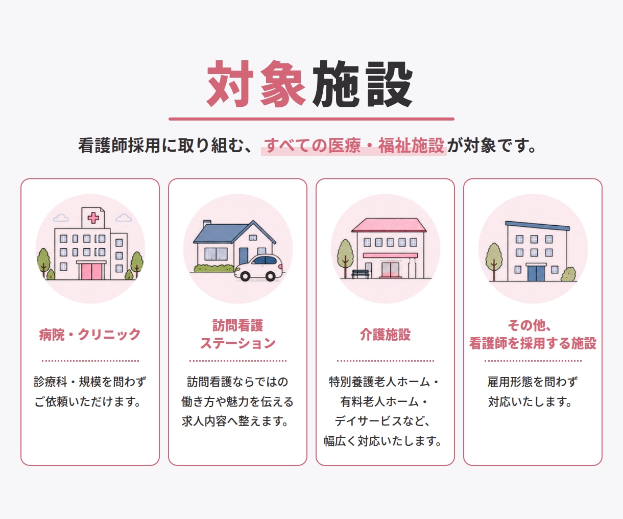 看護師採用の面接・定着をサポートします 面接設計から採用後の定着までサポート イメージ6