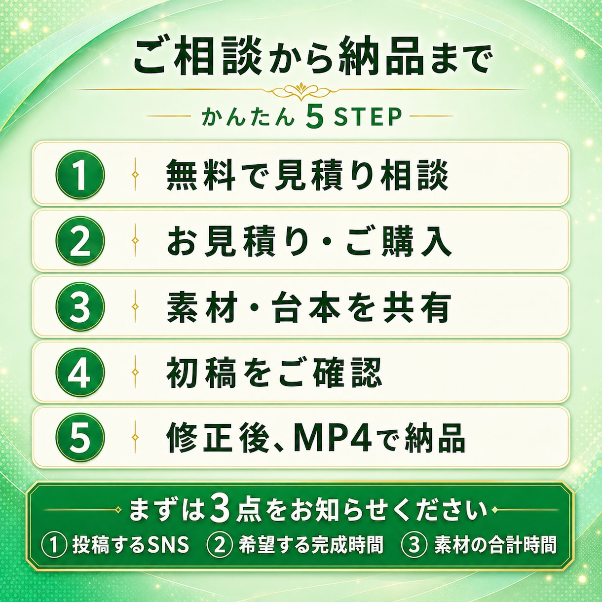 店舗広告SNSショート動画を編集します お急ぎ対応可能！店舗集客求人広告等の動画お任せください！ イメージ2