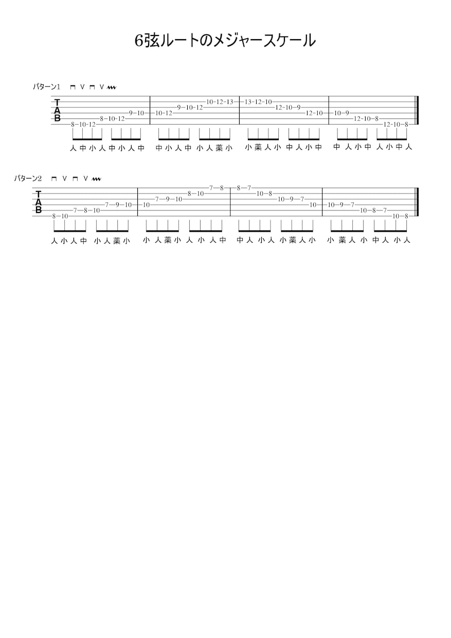 弾き語りからロックまで、ギターの基本をお教えします 憧れの曲を自分のペースで、一緒に楽しく練習しましょう イメージ4